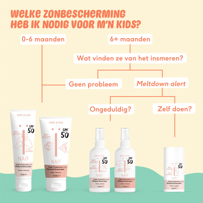 Naïf Zonnebrand Crème Voor Baby & Kids SPF50 -100ml