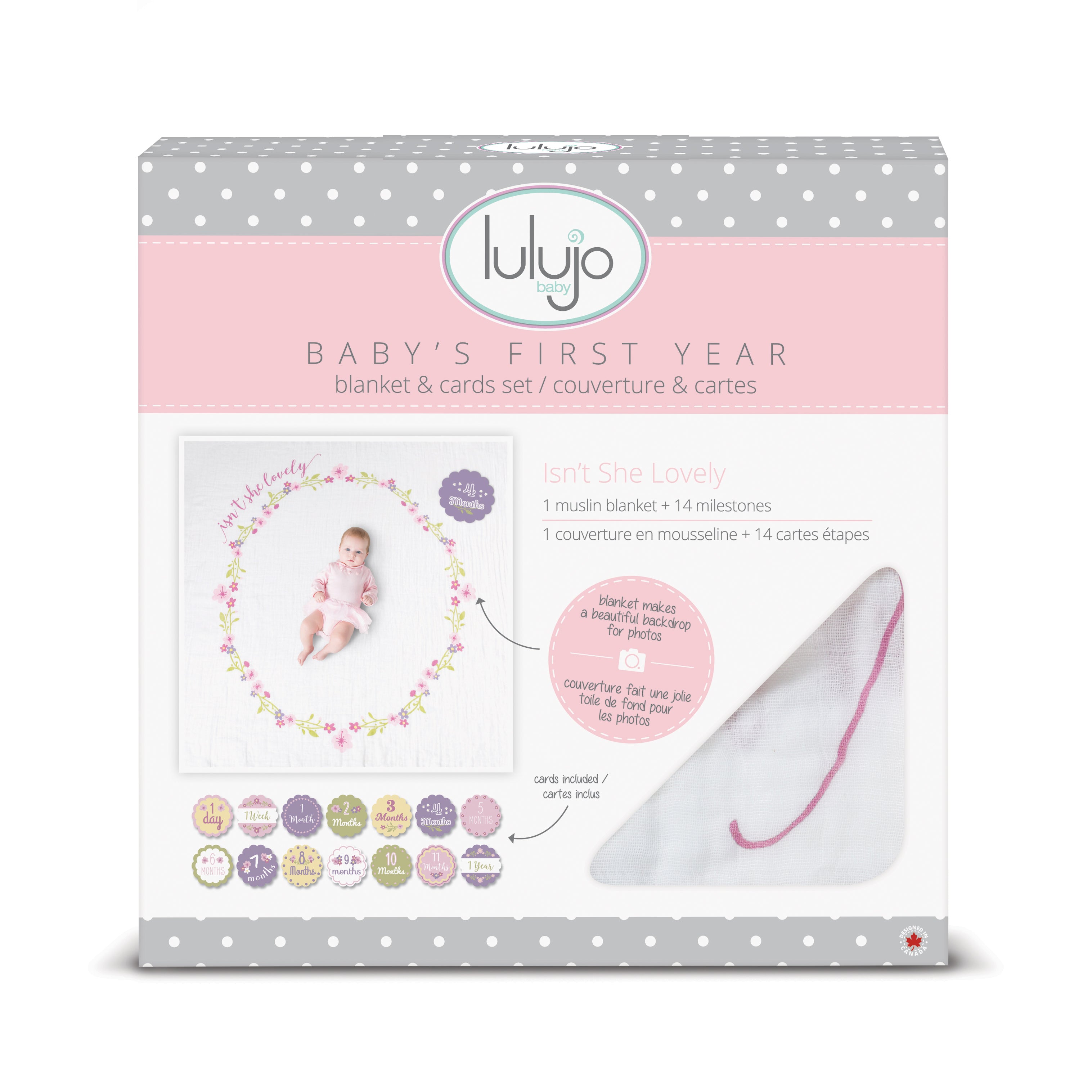 Baby's 1st Jaar Swaddle & Kaartenset